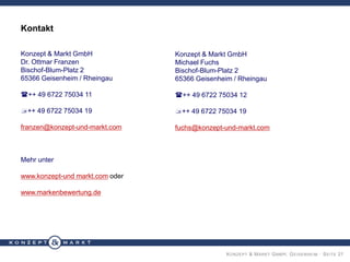 KONZEPT & MARKT GMBH, GEISENHEIM · SEITE 21
Kontakt
Konzept & Markt GmbH
Dr. Ottmar Franzen
Bischof-Blum-Platz 2
65366 Geisenheim / Rheingau
++ 49 6722 75034 11
++ 49 6722 75034 19
franzen@konzept-und-markt.com
Mehr unter
www.konzept-und markt.com oder
www.markenbewertung.de
Konzept & Markt GmbH
Michael Fuchs
Bischof-Blum-Platz 2
65366 Geisenheim / Rheingau
++ 49 6722 75034 12
++ 49 6722 75034 19
fuchs@konzept-und-markt.com
 