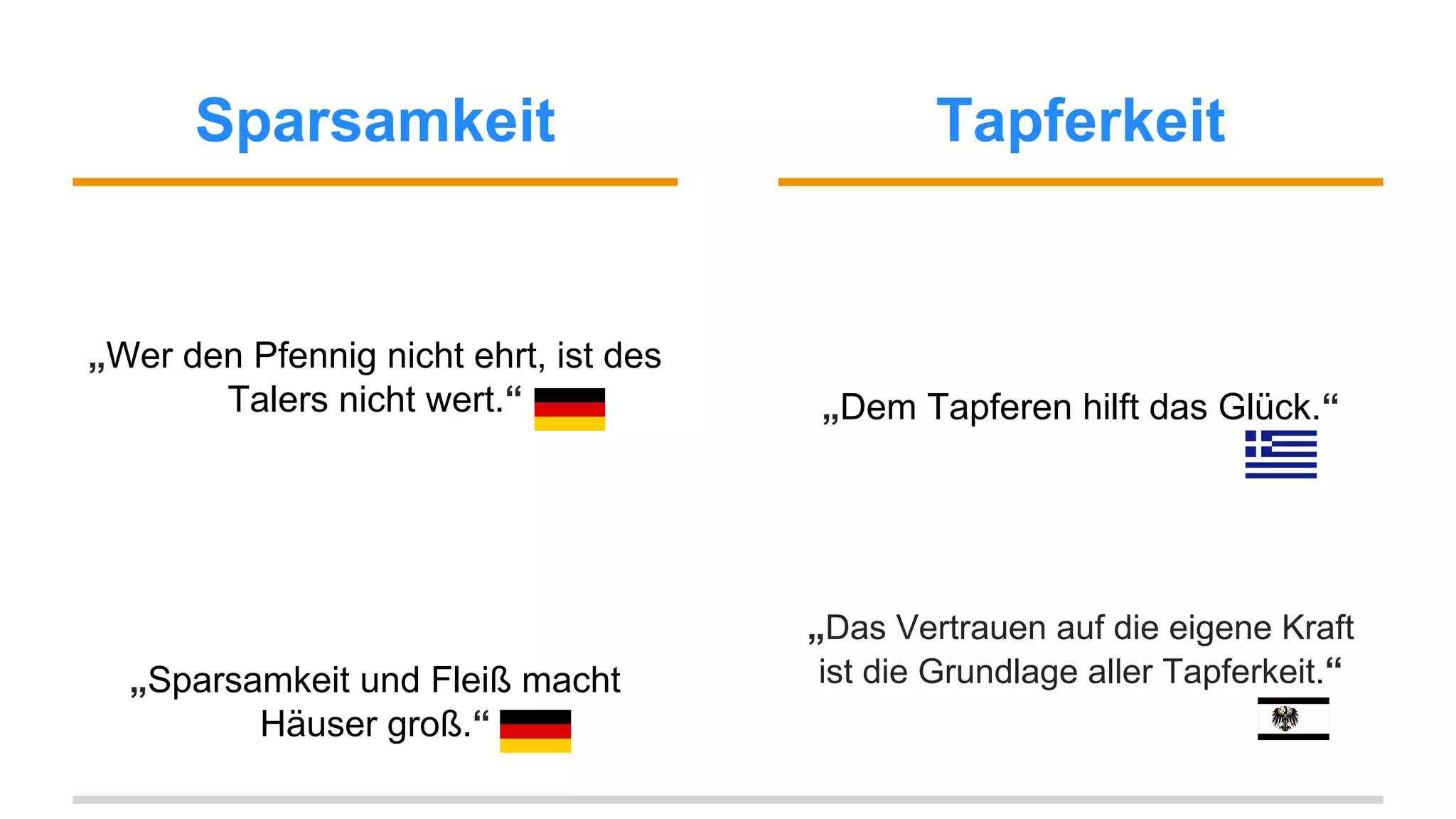 Sparsamkeit Tapferkeit 
„Wer den Pfennig nicht ehrt, ist des 
Talers nicht wert.“ 
„Sparsamkeit und Fleiß macht 
Häuser groß.“ 
„Dem Tapferen hilft das Glück.“ 
„Das Vertrauen auf die eigene Kraft 
ist die Grundlage aller Tapferkeit.“ 
 