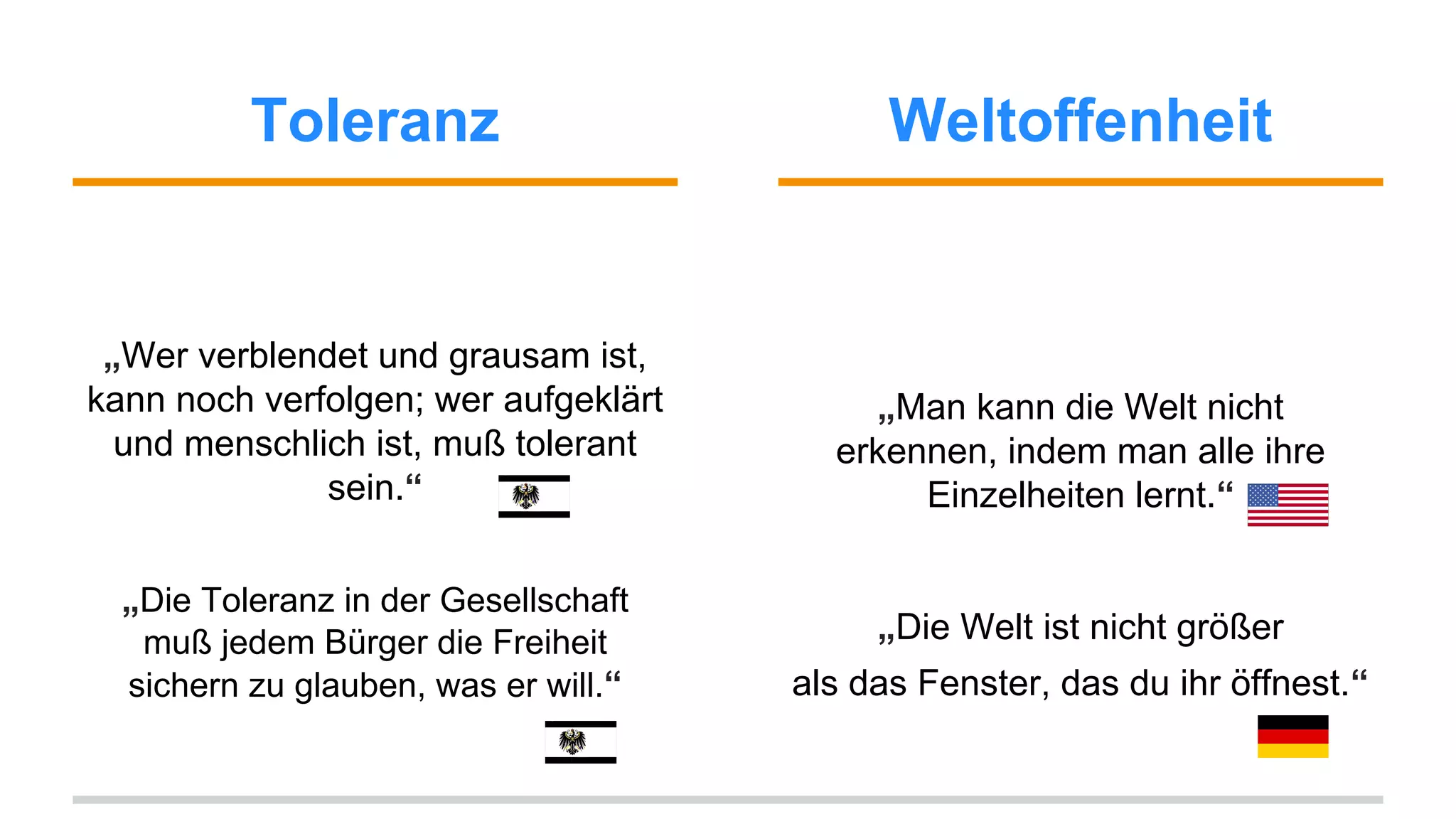 Toleranz Weltoffenheit 
„Wer verblendet und grausam ist, 
kann noch verfolgen; wer aufgeklärt 
und menschlich ist, muß tolerant 
sein.“ 
„Die Toleranz in der Gesellschaft 
muß jedem Bürger die Freiheit 
sichern zu glauben, was er will.“ 
„Man kann die Welt nicht 
erkennen, indem man alle ihre 
Einzelheiten lernt.“ 
„Die Welt ist nicht größer 
als das Fenster, das du ihr öffnest.“ 
 