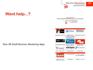 53




  Want help...?




Over 80 Small Business Marketing Apps
 