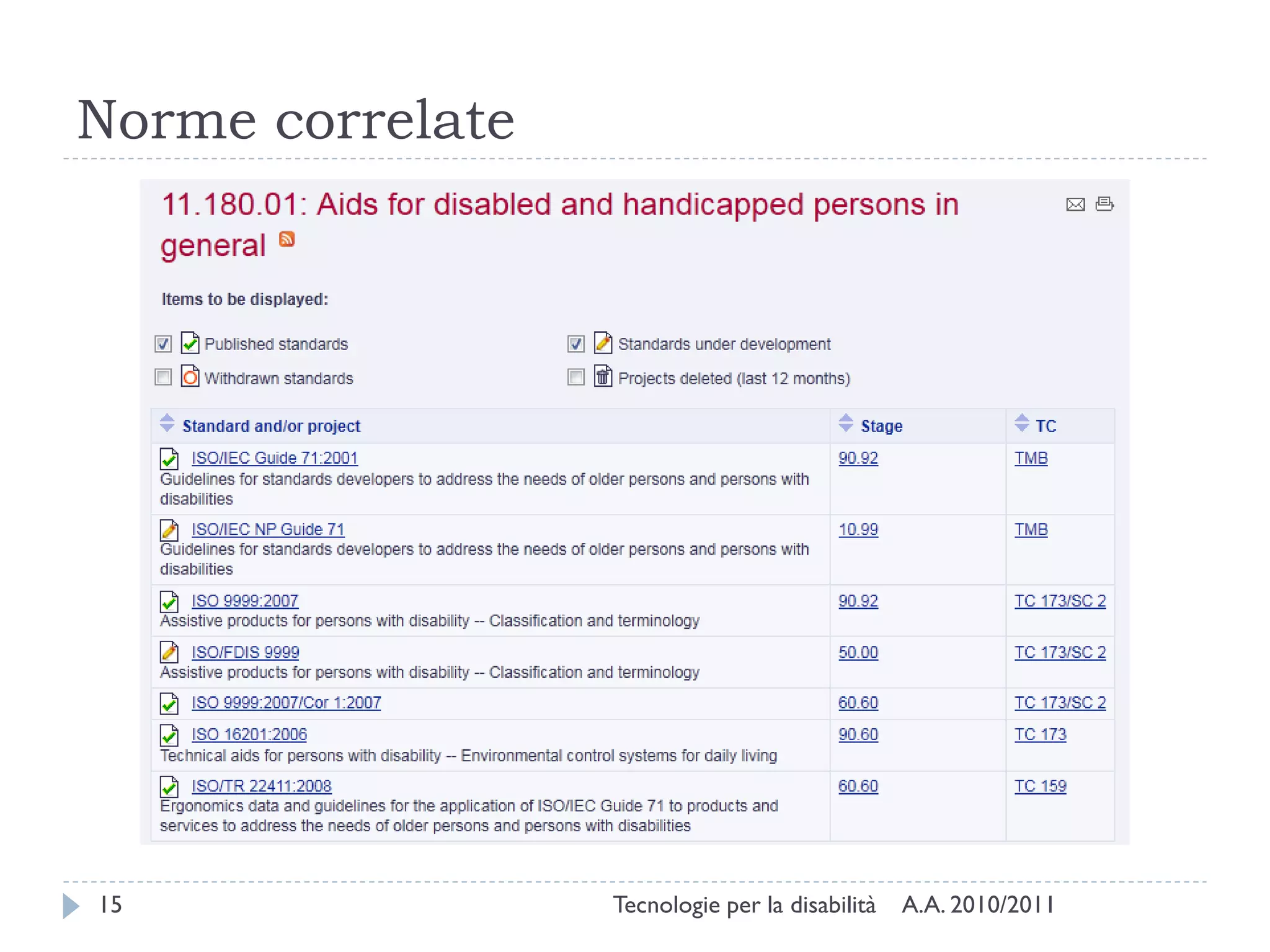 Norme correlate




15                Tecnologie per la disabilità   A.A. 2010/2011
 