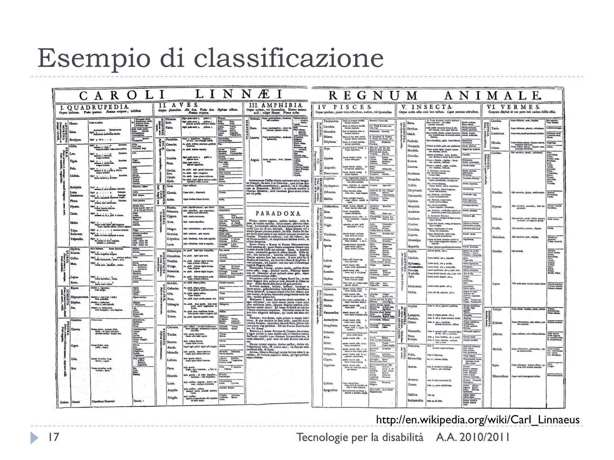 Esempio di classificazione




                                   http://en.wikipedia.org/wiki/Carl_Linnaeus
17                 Tecnologie per la disabilità A.A. 2010/2011
 