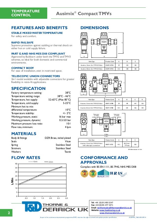 Ausimix Thermostatic Mixing Valve TMV2 & TMV3 Spec Sheet