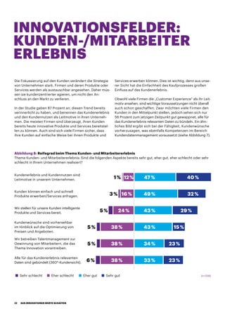 Die Fokussierung auf den Kunden verändert die Strategie
von Unternehmen stark. Firmen und deren Produkte oder
Services werden als austauschbar angesehen. Daher müs-
sen sie kundenzentrierter agieren, um nicht den An-
schluss an den Markt zu verlieren.
In der Studie gaben 87 Prozent an, diesen Trend bereits
verinnerlicht zu haben, und benennen das Kundenerlebnis
und den Kundennutzen als Leitmotive in ihren Unterneh-
men. Die meisten Firmen sind überzeugt, ihren Kunden
bereits heute innovative Produkte und Services bereitstel-
len zu können. Auch sind sich viele Firmen sicher, dass
ihre Kunden auf einfache Weise bei ihnen Produkte und
Services erwerben können. Dies ist wichtig, denn aus unse-
rer Sicht hat die Einfachheit des Kaufprozesses großen
Einfluss auf das Kundenerlebnis.
Obwohl viele Firmen die „Customer Experience“ als ihr Leit-
motiv ansehen, sind wichtige Voraussetzungen nicht überall
auch schon geschaffen. Zwar möchten viele Firmen den
Kunden in den Mittelpunkt stellen, jedoch sehen sich nur
56 Prozent zum jetzigen Zeitpunkt gut gewappnet, alle für
das Kundenerlebnis relevanten Daten zu bündeln. Ein ähn-
liches Bild ergibt sich bei der Fähigkeit, Kundenwünsche
vorherzusagen, was ebenfalls Kompetenzen im Bereich
Kundendatenmanagement voraussetzt (siehe Abbildung 7).
INNOVATIONSFELDER:
KUNDEN-/MITARBEITER
ERLEBNIS
Abbildung 8: Reifegrad beim Thema Kunden- und Mitarbeitererlebnis
Thema Kunden- und Mitarbeitererlebnis: Sind die folgenden Aspekte bereits sehr gut, eher gut, eher schlecht oder sehr
schlecht in Ihrem Unternehmen realisiert?
Sehr schlecht Eher schlecht Sehr gutEher gut
Kundenerlebnis und Kundennutzen sind
Leitmotive in unserem Unternehmen. 1 % 47 %12 % 40 %
Kundenwünsche sind vorhersehbar
im Hinblick auf die Optimierung von
Preisen und Angeboten.
43 %38 %5 % 15 %
Wir betreiben Talentmanagement zur
Gewinnung von Mitarbeitern, die das
Thema Innovation vorantreiben.
34 %38 %5 % 23 %
Alle für das Kundenerlebnis relevanten
Daten sind gebündelt (360°-Kundensicht). 33 %38 %6 % 23 %
(n=258)
Kunden können einfach und schnell
Produkte erwerben/Services anfragen. 3 % 49 %16 % 32 %
5 %
Wir stellen für unsere Kunden intelligente
Produkte und Services bereit. 43 %24 % 29 %
AUS INNOVATIONEN WERTE SCHAFFEN22
 