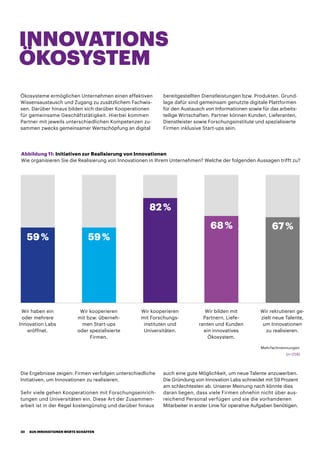 Ökosysteme ermöglichen Unternehmen einen effektiven
Wissensaustausch und Zugang zu zusätzlichem Fachwis-
sen. Darüber hinaus bilden sich darüber Kooperationen
für gemeinsame Geschäftstätigkeit. Hierbei kommen
Partner mit jeweils unterschiedlichen Kompetenzen zu-
sammen zwecks gemeinsamer Wertschöpfung an digital
Die Ergebnisse zeigen: Firmen verfolgen unterschiedliche
Initiativen, um Innovationen zu realisieren.
Sehr viele gehen Kooperationen mit Forschungseinrich-
tungen und Universitäten ein. Diese Art der Zusammen-
arbeit ist in der Regel kostengünstig und darüber hinaus
bereitgestellten Dienstleistungen bzw. Produkten. Grund-
lage dafür sind gemeinsam genutzte digitale Plattformen
für den Austausch von Informationen sowie für das arbeits-
teilige Wirtschaften. Partner können Kunden, Lieferanten,
Dienstleister sowie Forschungsinstitute und spezialisierte
Firmen inklusive Start-ups sein.
auch eine gute Möglichkeit, um neue Talente anzuwerben.
Die Gründung von Innovation Labs schneidet mit 59 Prozent
am schlechtesten ab. Unserer Meinung nach könnte dies
daran liegen, dass viele Firmen ohnehin nicht über aus-
reichend Personal verfügen und sie die vorhandenen
Mitarbeiter in erster Linie für operative Aufgaben benötigen.
INNOVATIONS
ÖKOSYSTEM
Abbildung 11: Initiativen zur Realisierung von Innovationen
Wie organisieren Sie die Realisierung von Innovationen in Ihrem Unternehmen? Welche der folgenden Aussagen trifft zu?
Wir haben ein
oder mehrere
Innovation Labs
eröffnet.
Wir kooperieren
mit bzw. überneh-
men Start-ups
oder spezialisierte
Firmen.
Wir kooperieren
mit Forschungs-
instituten und
Universitäten.
Wir bilden mit
Partnern, Liefe-
ranten und Kunden
ein innovatives
Ökosystem.
Wir rekrutieren ge-
zielt neue Talente,
um Innovationen
zu realisieren.
Mehrfachnennungen
59 % 59 %
82 %
68 % 67 %
(n=258)
AUS INNOVATIONEN WERTE SCHAFFEN30
 