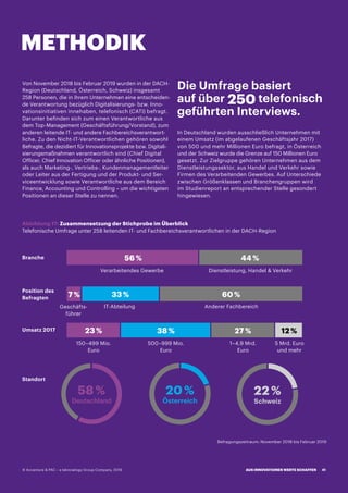 Von November 2018 bis Februar 2019 wurden in der DACH-
Region (Deutschland, Österreich, Schweiz) insgesamt
258 Personen, die in ihrem Unternehmen eine entscheiden-
de Verantwortung bezüglich Digitalisierungs- bzw. Inno-
vationsinitiativen innehaben, telefonisch (CATI) befragt.
Darunter befinden sich zum einen Verantwortliche aus
dem Top-Management (Geschäftsführung/Vorstand), zum
anderen leitende IT- und andere Fachbereichsverantwort-
liche. Zu den Nicht-IT-Verantwortlichen gehören sowohl
Befragte, die dezidiert für Innovationsprojekte bzw. Digitali-
sierungsmaßnahmen verantwortlich sind (Chief Digital
Officer, Chief Innovation Officer oder ähnliche Positionen),
als auch Marketing-, Vertriebs-, Kundenmanagementleiter
oder Leiter aus der Fertigung und der Produkt- und Ser-
viceentwicklung sowie Verantwortliche aus dem Bereich
Finance, Accounting und Controlling – um die wichtigsten
Positionen an dieser Stelle zu nennen.
In Deutschland wurden ausschließlich Unternehmen mit
einem Umsatz (im abgelaufenen Geschäftsjahr 2017)
von 500 und mehr Millionen Euro befragt, in Österreich
und der Schweiz wurde die Grenze auf 150 Millionen Euro
gesetzt. Zur Zielgruppe gehören Unternehmen aus dem
Dienstleistungssektor, aus Handel und Verkehr sowie
Firmen des Verarbeitenden Gewerbes. Auf Unterschiede
zwischen Größenklassen und Branchengruppen wird
im Studienreport an entsprechender Stelle gesondert
hingewiesen.
METHODIK
Die Umfrage basiert
auf über 250 telefonisch
geführten Interviews.
Abbildung 17: Zusammensetzung der Stichprobe im Überblick
Telefonische Umfrage unter 258 leitenden IT- und Fachbereichsverantwortlichen in der DACH-Region
Verarbeitendes Gewerbe
Geschäfts-
führer
150–499 Mio.
Euro
Dienstleistung, Handel  Verkehr
IT-Abteilung
500–999 Mio.
Euro
Anderer Fachbereich
1–4,9 Mrd.
Euro
5 Mrd. Euro
und mehr
Branche
Standort
Position des
Befragten
Umsatz 2017
56 %
7 %
44 %
33 %
38 %23 %
60 %
27 % 12 %
58 %
Deutschland
20 %
Österreich
22 %
Schweiz
Befragungszeitraum: November 2018 bis Februar 2019
AUS INNOVATIONEN WERTE SCHAFFEN 41© Accenture  PAC – a teknowlogy Group Company, 2019
 