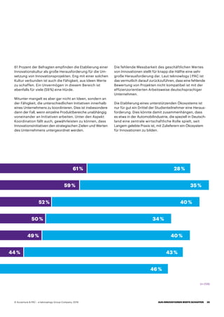 61 Prozent der Befragten empfinden die Etablierung einer
Innovationskultur als große Herausforderung für die Um-
setzung v...