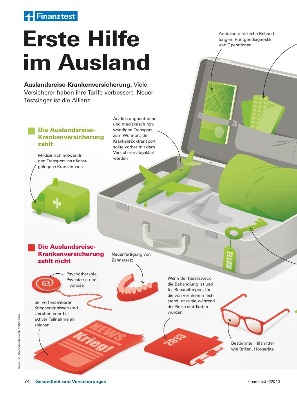 Auslandskrankenversicherung: Krankenversicherung Auslandsreise und Ur…