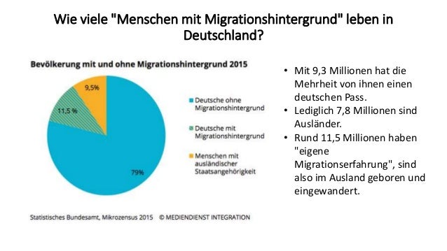 Wie viele singles leben in deutschland 2020