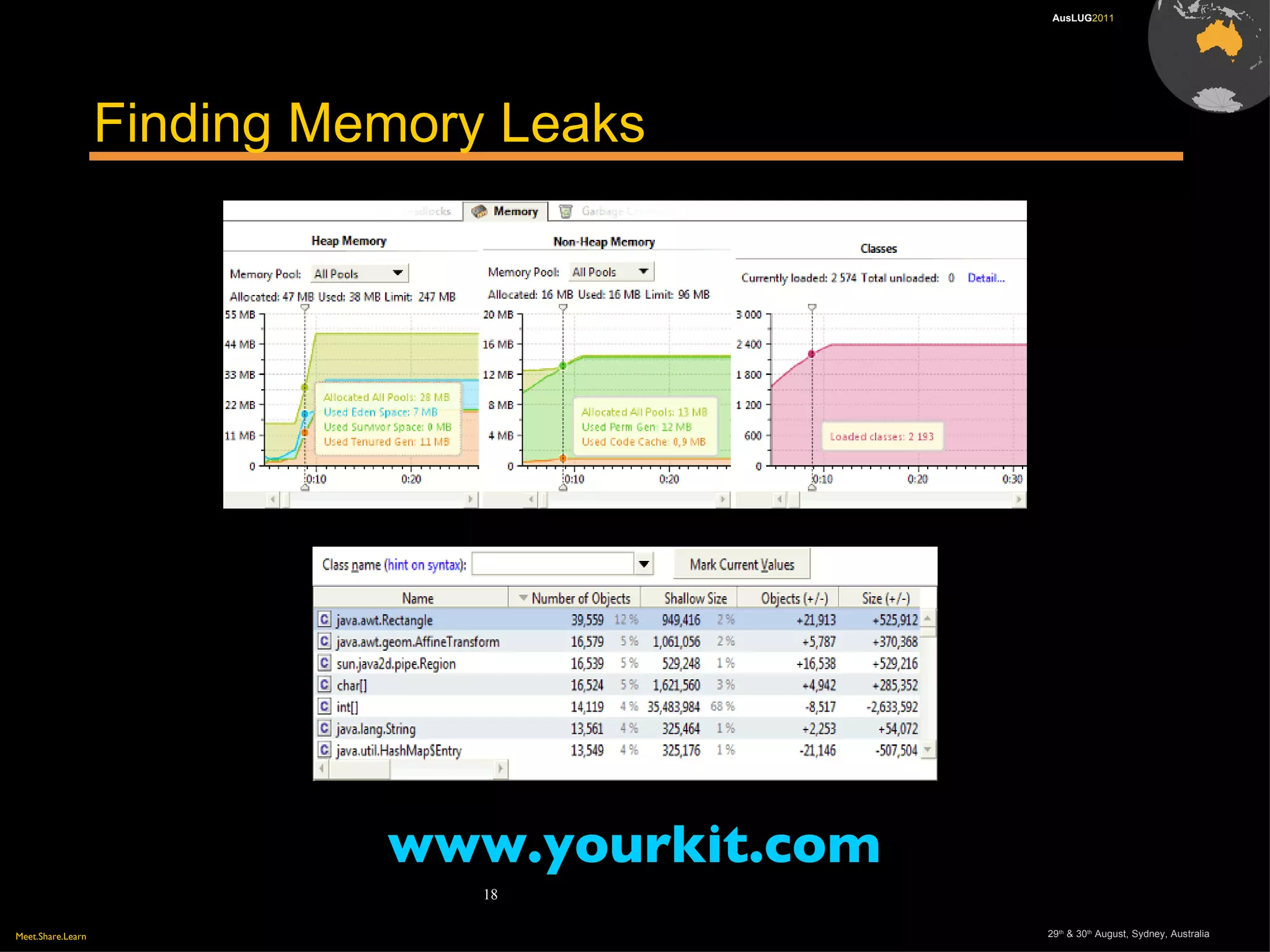 MY code  is always easier to test than  YOURS ! www.junit.org www.junit.org 