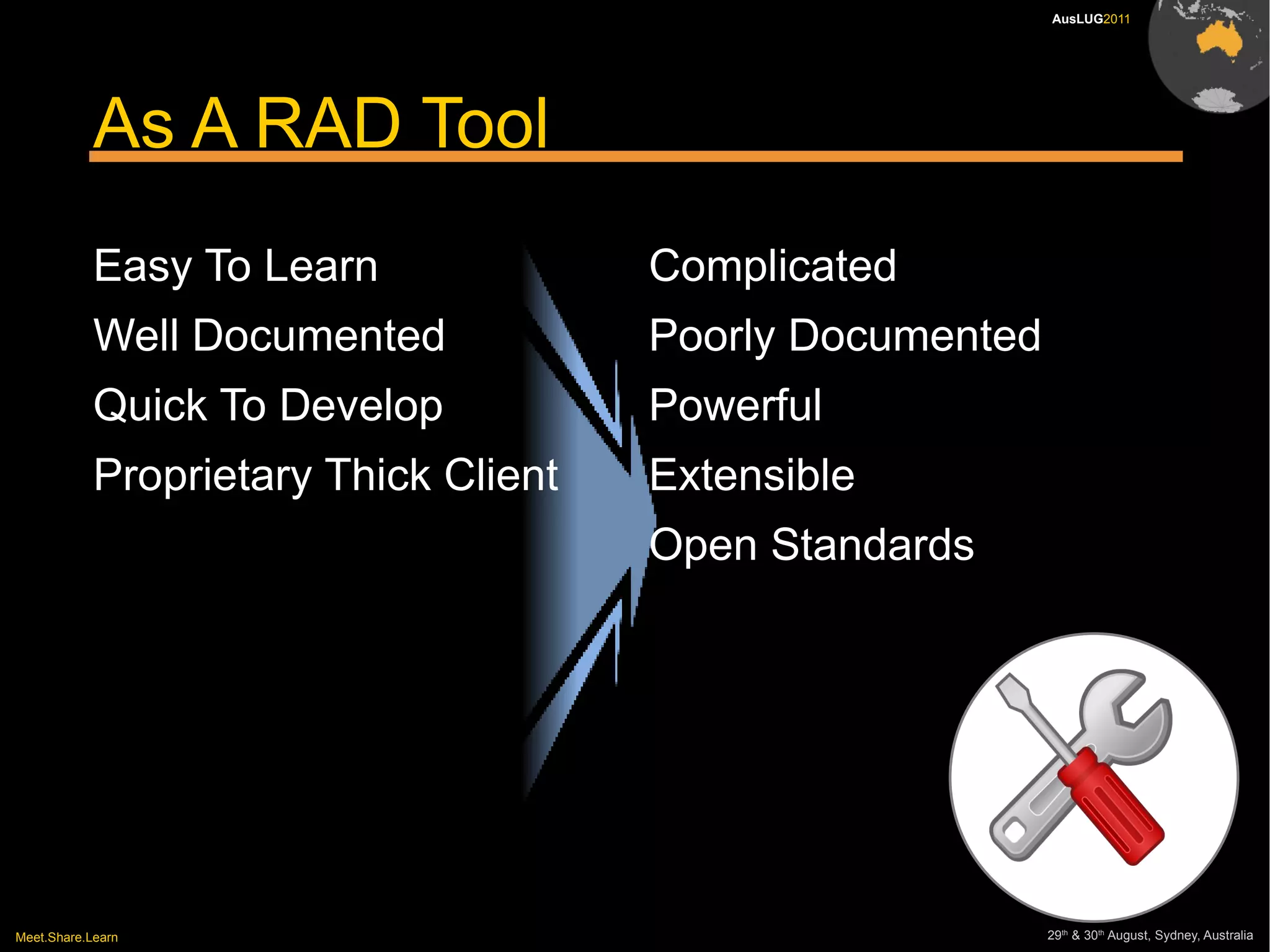 SDLC: Iterative Prototyping or Waterfall 