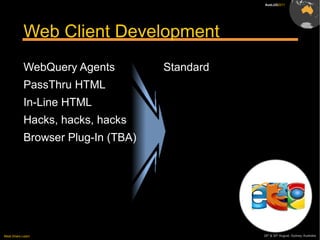 SDLC: Agile & Test Driven Development 
