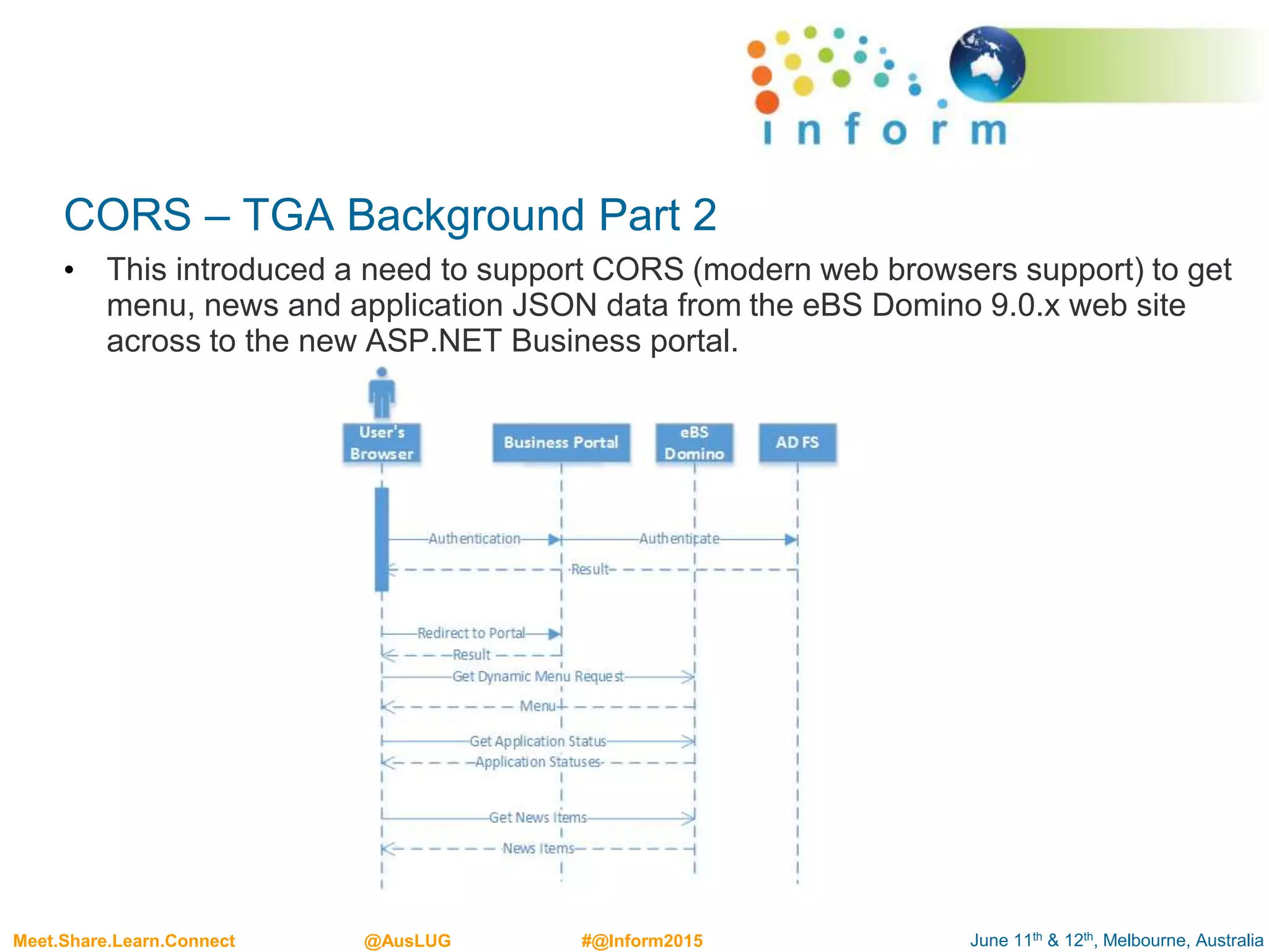 June 11th & 12th, Melbourne, AustraliaMeet.Share.Learn.Connect @AusLUG #@Inform2015
CORS – TGA Background Part 2
• This introduced a need to support CORS (modern web browsers support) to get
menu, news and application JSON data from the eBS Domino 9.0.x web site
across to the new ASP.NET Business portal.
 