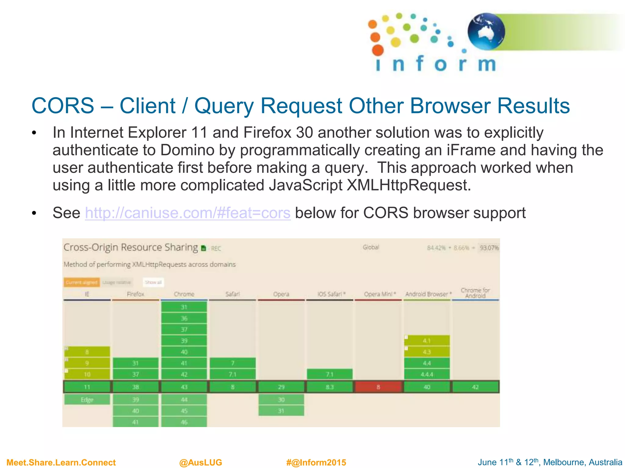 June 11th & 12th, Melbourne, AustraliaMeet.Share.Learn.Connect @AusLUG #@Inform2015
CORS – Client / Query Request Other Browser Results
• In Internet Explorer 11 and Firefox 30 another solution was to explicitly
authenticate to Domino by programmatically creating an iFrame and having the
user authenticate first before making a query. This approach worked when
using a little more complicated JavaScript XMLHttpRequest.
• See http://caniuse.com/#feat=cors below for CORS browser support
 