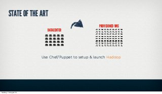 STATE OF THE ART
PROVISIONED VMS
Use Chef/Puppet to setup & launch Hadoop
DATACENTER
Tuesday, 13 August 13
 
