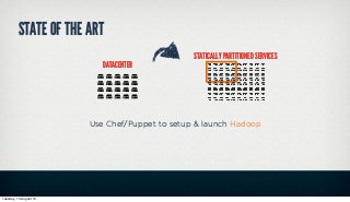 STATE OF THE ART
STATICALLY PARTITIONED SERVICES
Use Chef/Puppet to setup & launch Hadoop
DATACENTER
Tuesday, 13 August 13
 