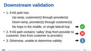 17
17
Downstream validation
• 1. If AS path has:
 Up-ramp, customer(s) through provider(s)
 Down-ramp, provider(s) through customer(s)
 No hops in the middle, or single lateral hop
• 2. If AS path contains ‘valley’ (hop from provider to
customer, then from customer to provider)
• 3. Otherwise, unable to determine validity
 