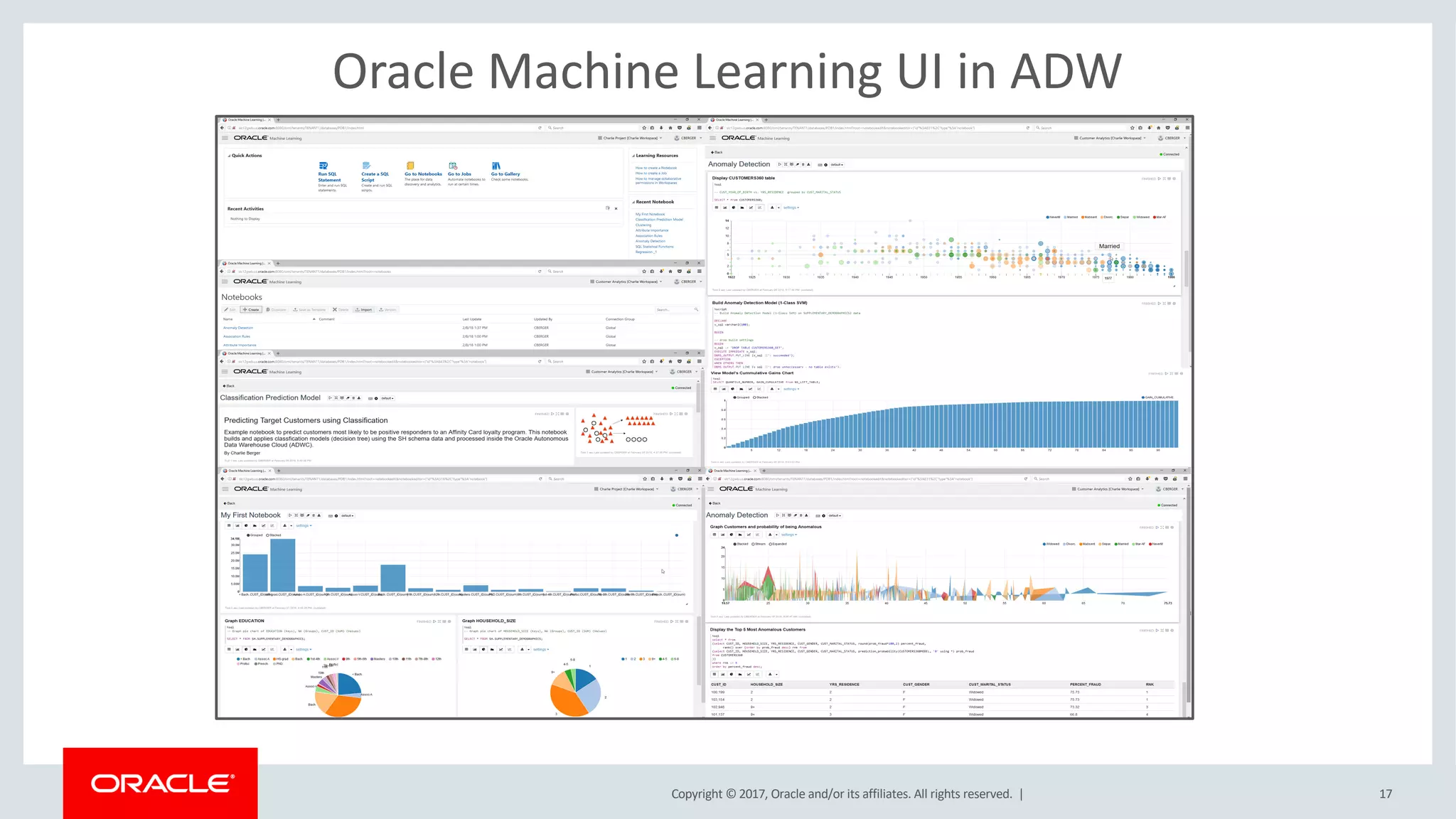 Copyright © 2017, Oracle and/or its affiliates. All rights reserved. |
Oracle Machine Learning UI in ADW
17
 