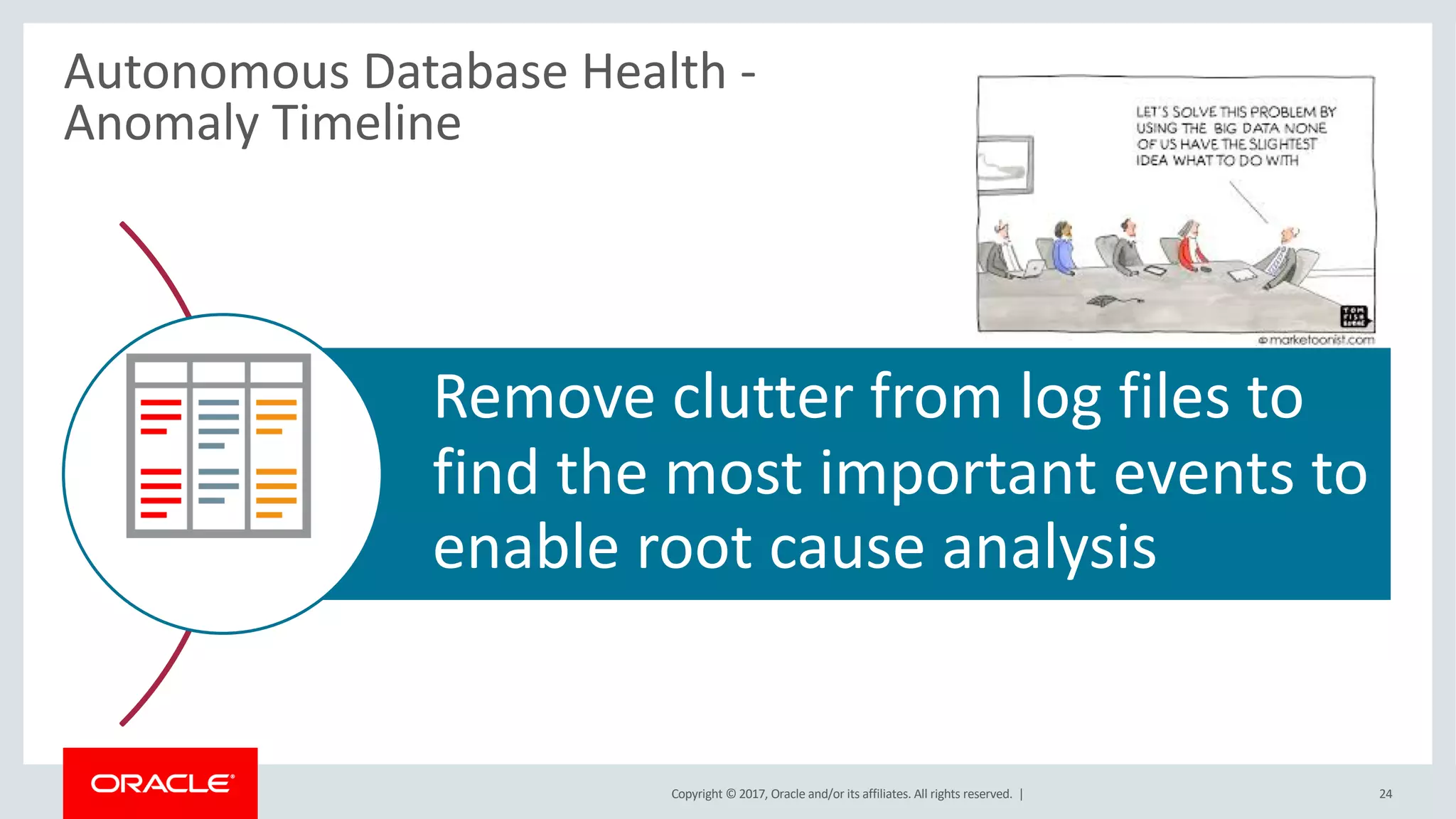 Copyright © 2017, Oracle and/or its affiliates. All rights reserved. |
Autonomous Database Health -
Anomaly Timeline
Remove clutter from log files to
find the most important events to
enable root cause analysis
24
 