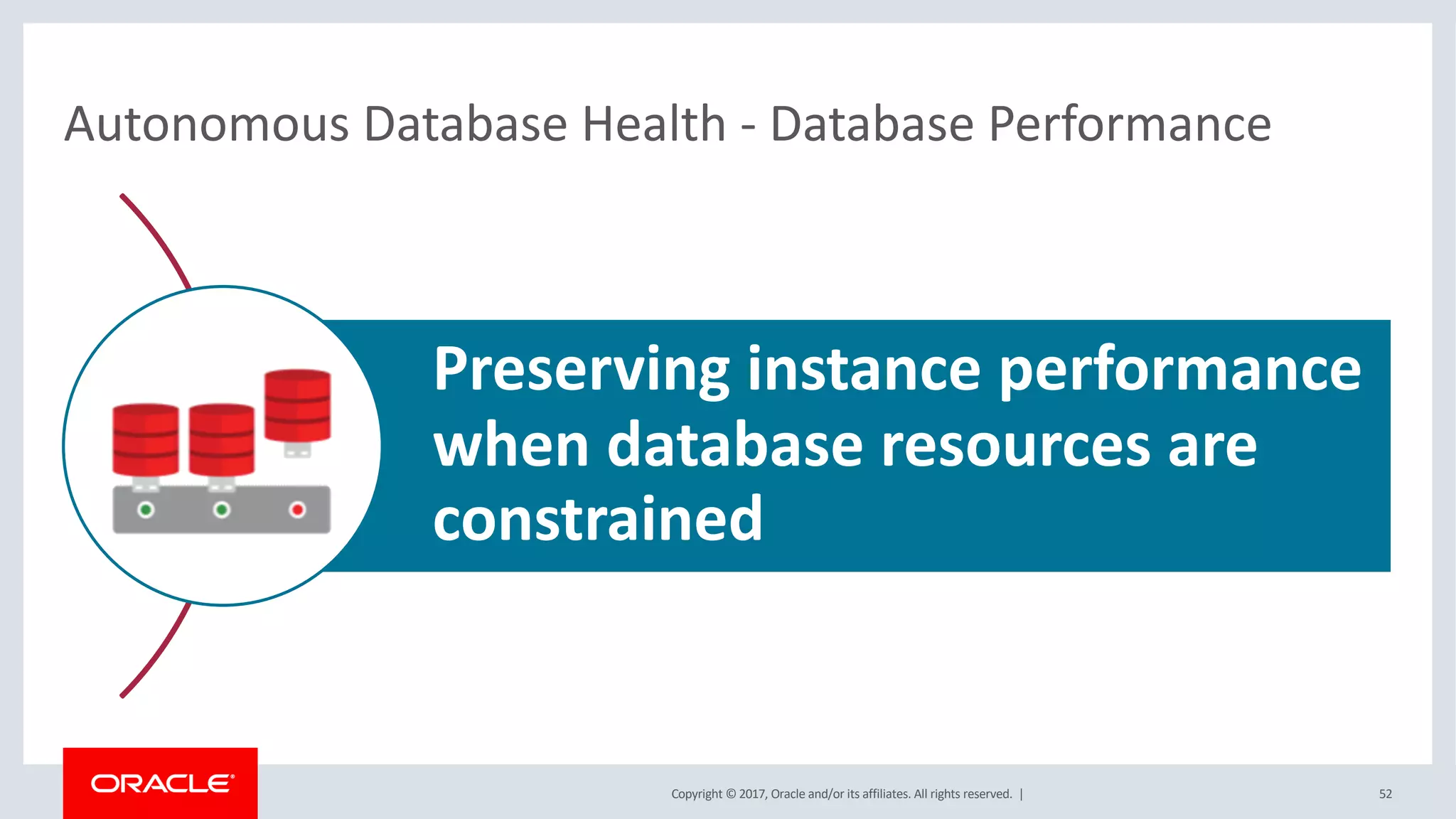 Copyright © 2017, Oracle and/or its affiliates. All rights reserved. |
Autonomous Database Health - Database Performance
Preserving instance performance
when database resources are
constrained
52
 