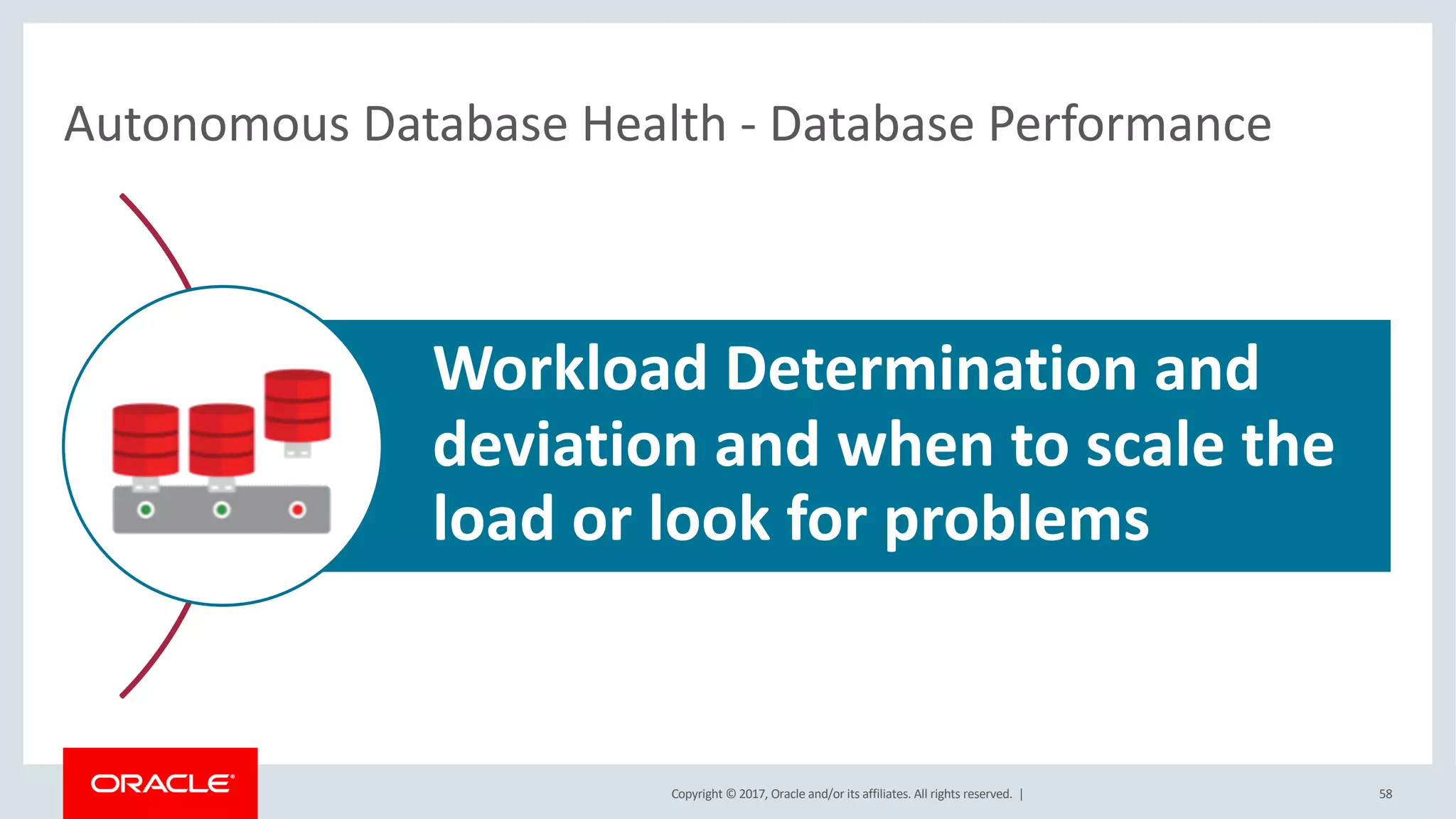 Copyright © 2017, Oracle and/or its affiliates. All rights reserved. |
Autonomous Database Health - Database Performance
Workload Determination and
deviation and when to scale the
load or look for problems
58
 