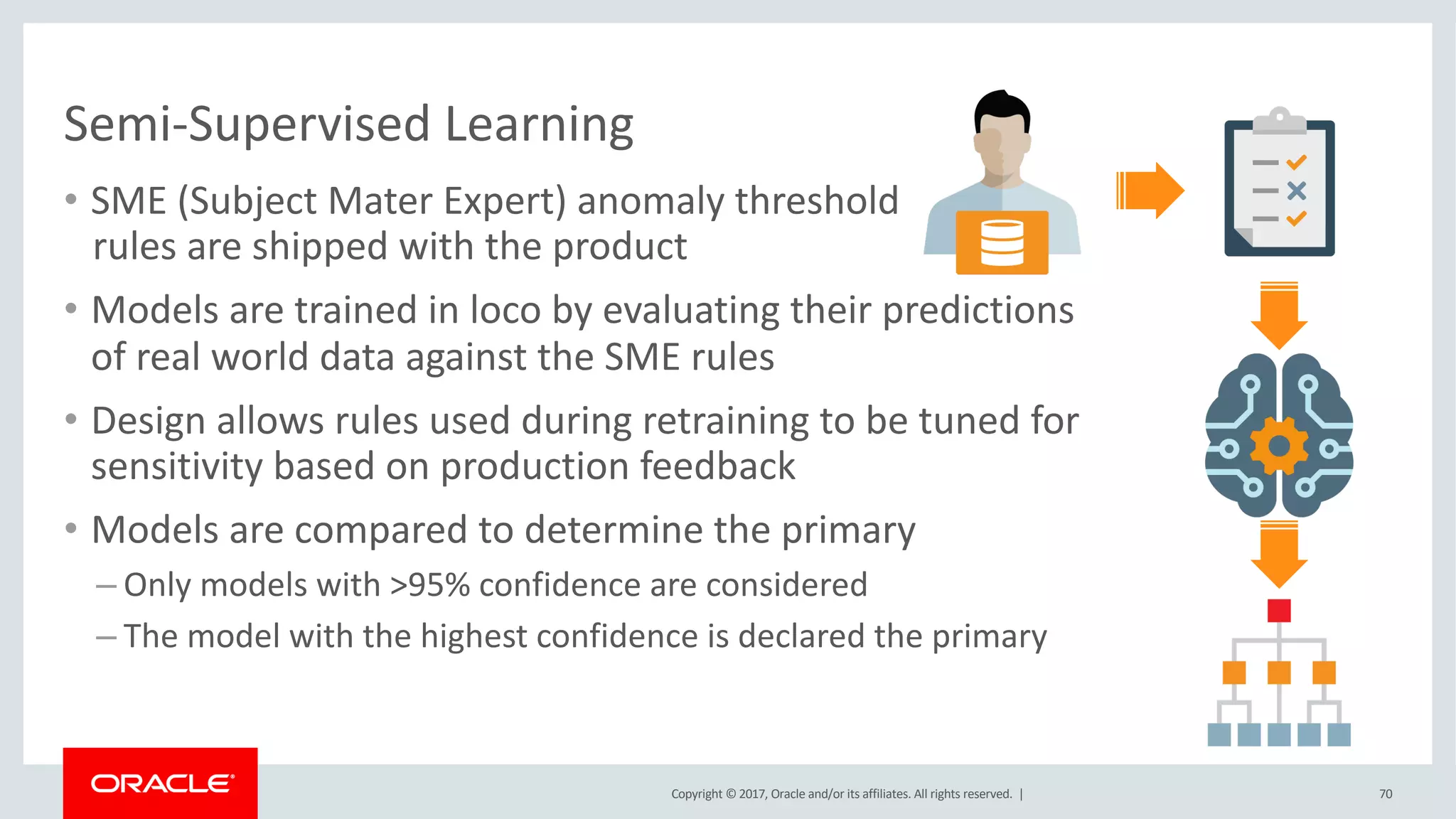Copyright © 2017, Oracle and/or its affiliates. All rights reserved. |
Semi-Supervised Learning
• SME (Subject Mater Expert) anomaly threshold
rules are shipped with the product
• Models are trained in loco by evaluating their predictions
of real world data against the SME rules
• Design allows rules used during retraining to be tuned for
sensitivity based on production feedback
• Models are compared to determine the primary
– Only models with >95% confidence are considered
– The model with the highest confidence is declared the primary
70
 