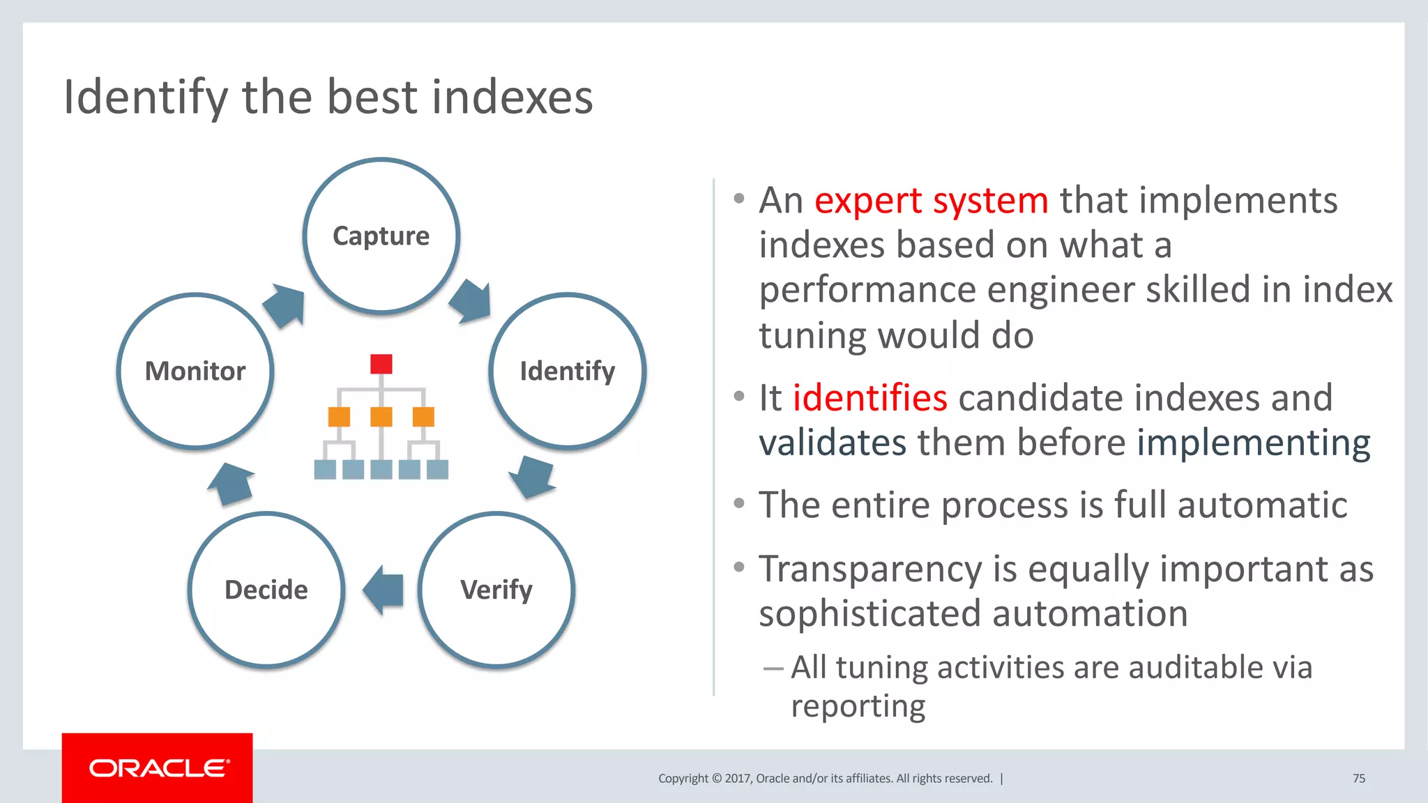 Copyright © 2017, Oracle and/or its affiliates. All rights reserved. |
• An expert system that implements
indexes based on what a
performance engineer skilled in index
tuning would do
• It identifies candidate indexes and
validates them before implementing
• The entire process is full automatic
• Transparency is equally important as
sophisticated automation
– All tuning activities are auditable via
reporting
Identify the best indexes
Capture
Identify
VerifyDecide
Monitor
75
 