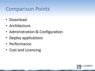 Comparison Points
•
•
•
•
•
•

Download
Architecture
Administration & Configuration
Deploy applications
Performance
Cost and Licencing

 