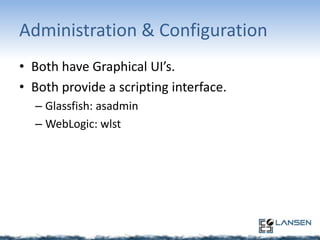 Administration & Configuration
• Both have Graphical UI’s.
• Both provide a scripting interface.
– Glassfish: asadmin
– WebLogic: wlst

 