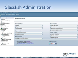 Glassfish Administration

 