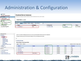 Administration & Configuration

 
