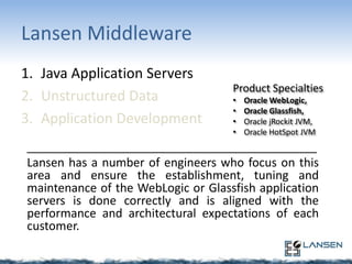 Lansen Middleware
1. Java Application Servers
2. Unstructured Data
3. Application Development

Product Specialties
•
•
•
•

Oracle WebLogic,
Oracle Glassfish,
Oracle jRockit JVM,
Oracle HotSpot JVM

____________________________________________
Lansen has a number of engineers who focus on this
area and ensure the establishment, tuning and
maintenance of the WebLogic or Glassfish application
servers is done correctly and is aligned with the
performance and architectural expectations of each
customer.

 