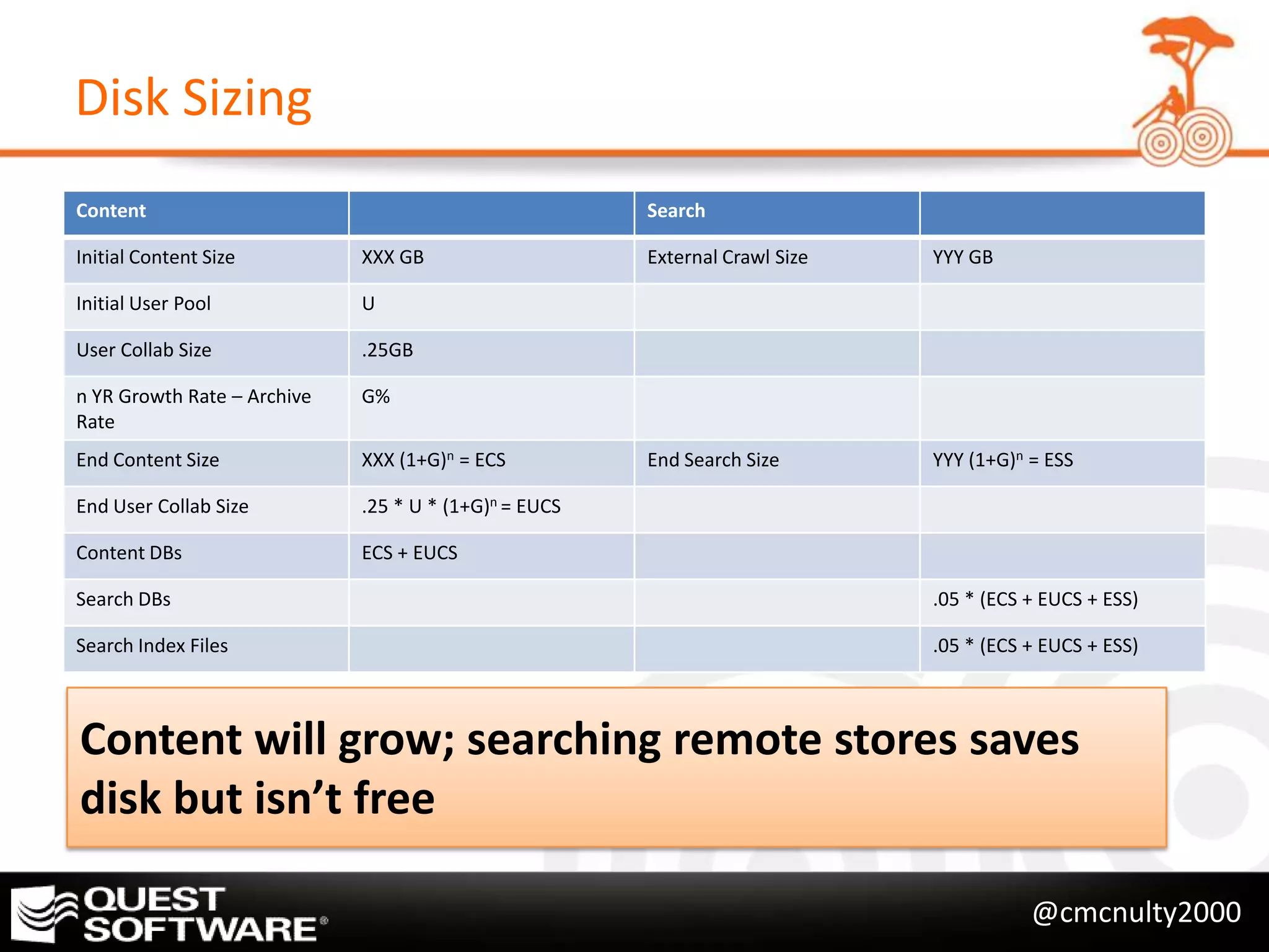 Disk Sizing
Content                                                Search

Initial Content Size         XXX GB                    External Crawl Size   YYY GB

Initial User Pool            U

User Collab Size             .25GB

n YR Growth Rate – Archive   G%
Rate
End Content Size             XXX (1+G)n = ECS          End Search Size       YYY (1+G)n = ESS

End User Collab Size         .25 * U * (1+G)n = EUCS

Content DBs                  ECS + EUCS

Search DBs                                                                   .05 * (ECS + EUCS + ESS)

Search Index Files                                                           .05 * (ECS + EUCS + ESS)


•    Inputs: Size of SharePoint content and non-SharePoint content included in search
Content will grow; searching remote stores saves
•    For DBs, don’t forget transaction logs, disk dumps (if used for backup) which can
     add 1-3X.
disk but isn’t free
•    In SAN or virtual environments, not all disk need be provisioned early


                                                                                        @cmcnulty2000
 