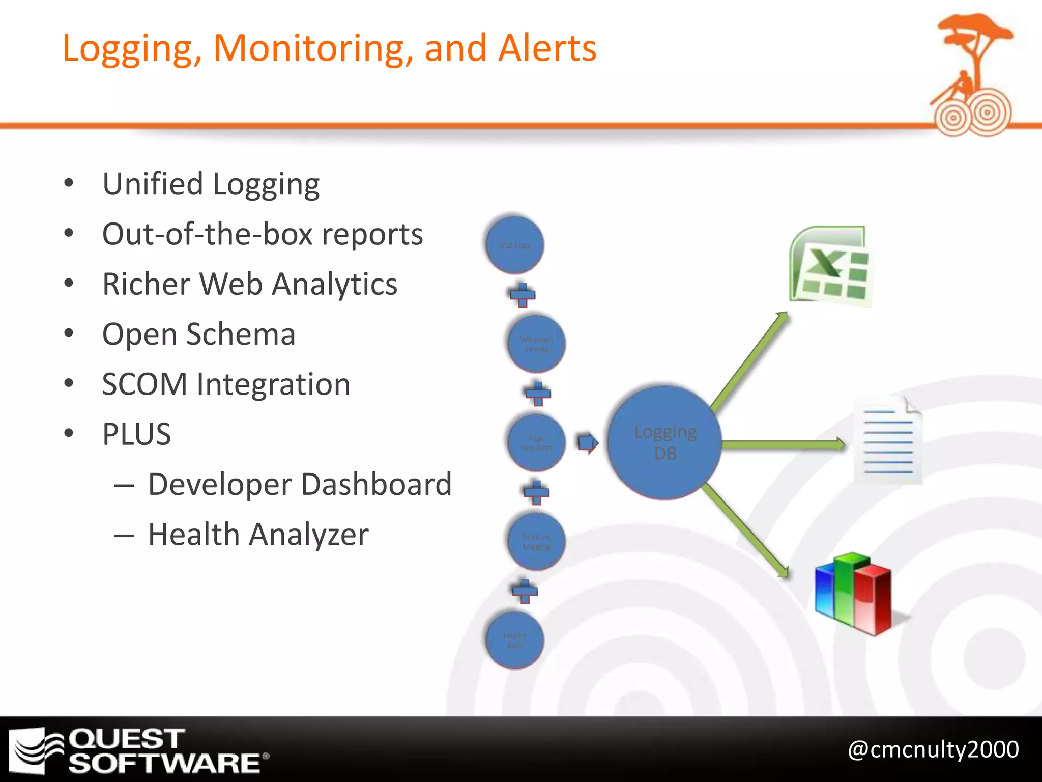Logging, Monitoring, and Alerts


•   Unified Logging
•   Out-of-the-box reports   ULS Logs




•   Richer Web Analytics
•   Open Schema                   Windows
                                   Events



•   SCOM Integration
•   PLUS                            Page
                                  requests
                                             Logging
                                               DB
     – Developer Dashboard
     – Health Analyzer             Feature
                                   Logging




                             Health
                              data




                                                       @cmcnulty2000
 