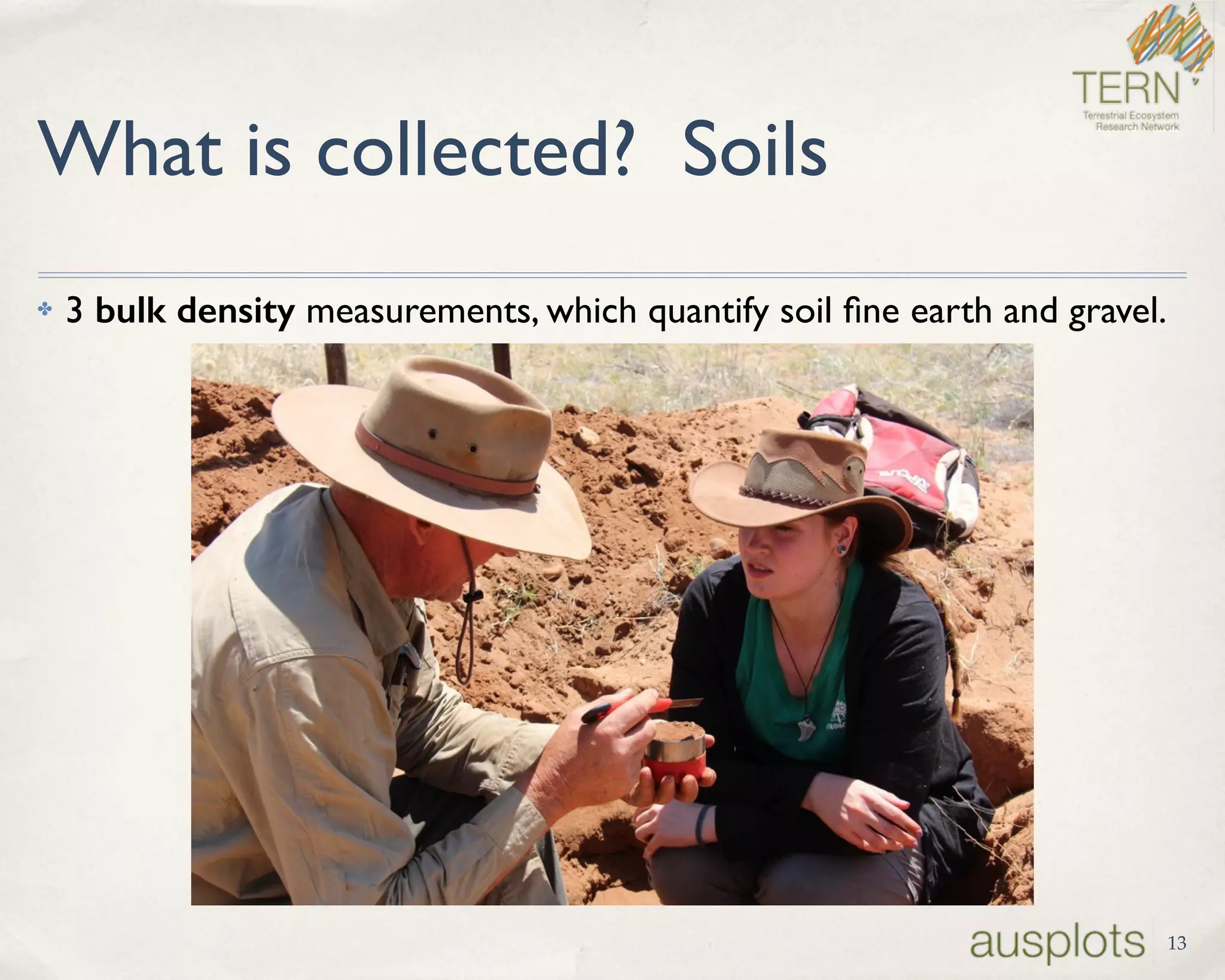 What is collected? Soils
✤ 3 bulk density measurements, which quantify soil ﬁne earth and gravel.
13
 