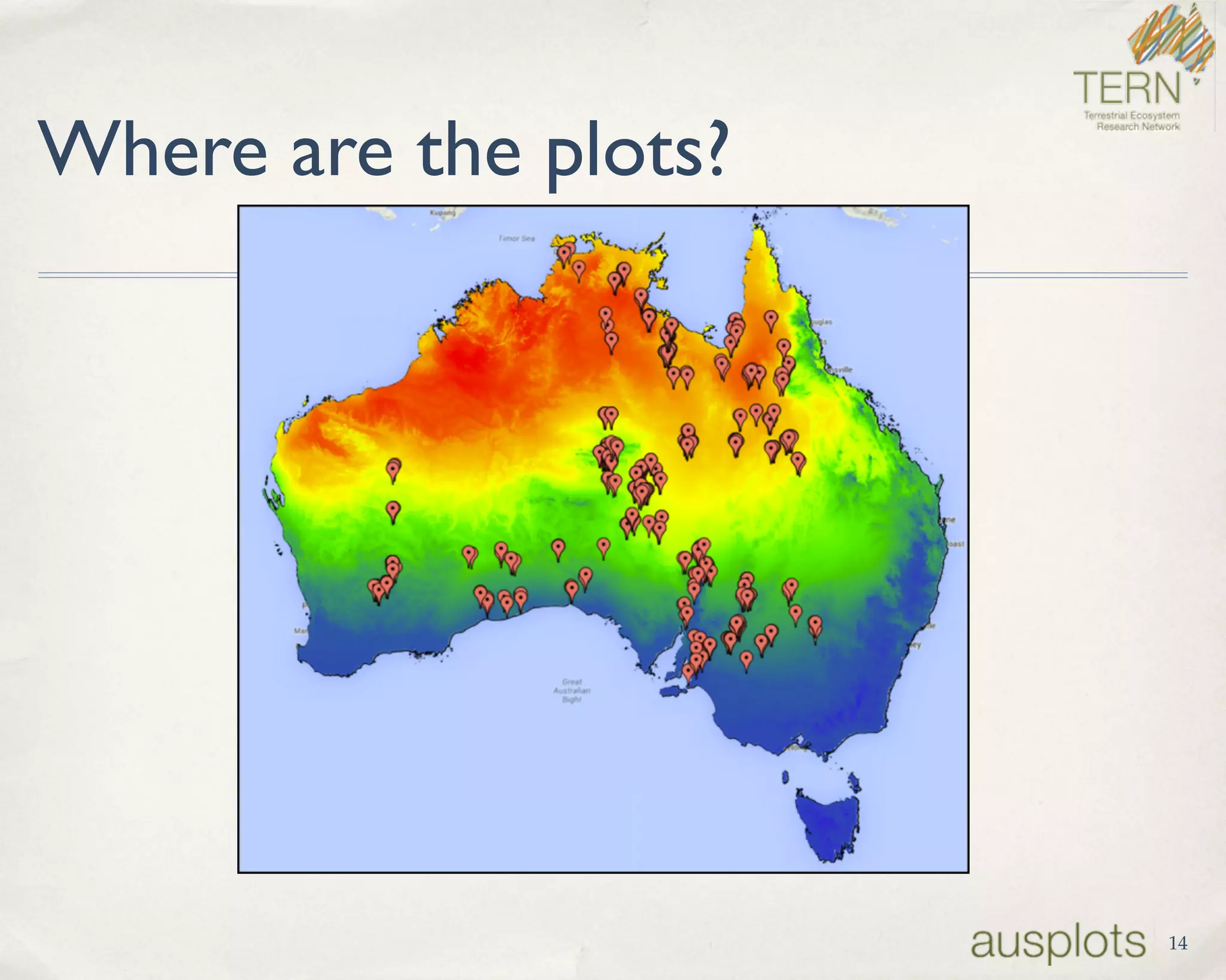 Where are the plots?
14
 