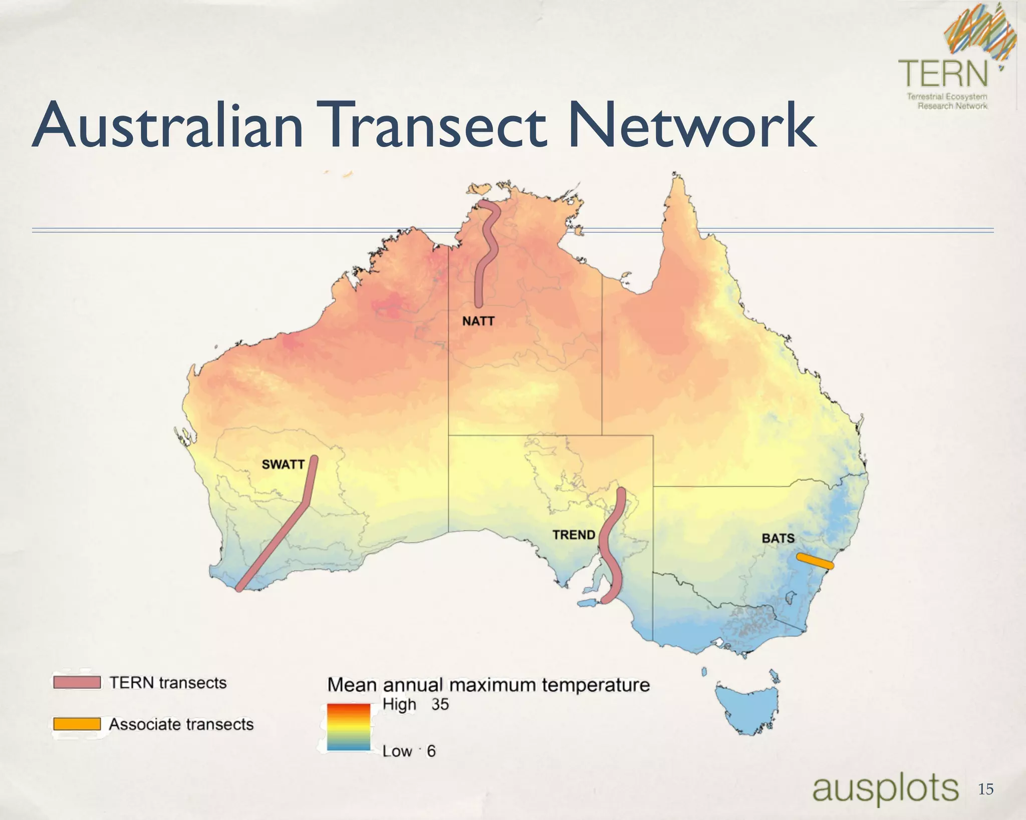 Australian Transect Network
15
 