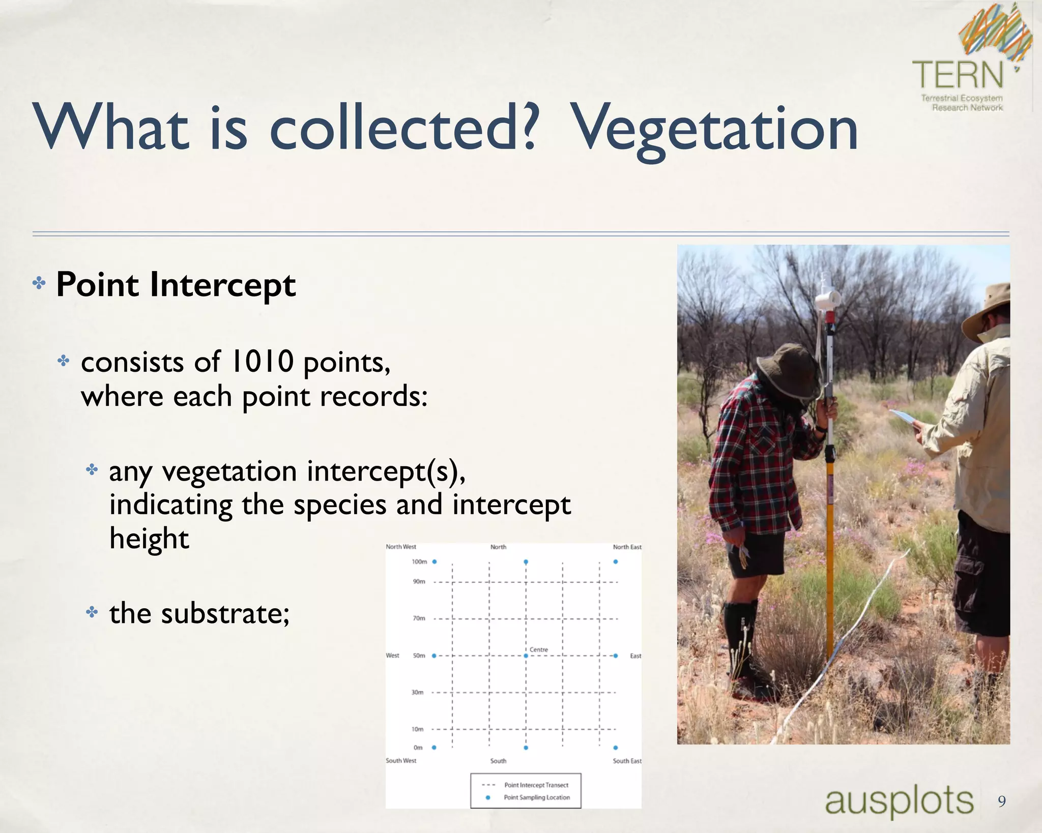 What is collected? Vegetation
✤ Point Intercept
✤ consists of 1010 points,  
where each point records:
✤ any vegetation intercept(s),  
indicating the species and intercept  
height
✤ the substrate;
9
 