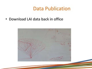 Data Publication
• Download LAI data back in office
 