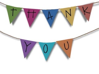 Aus plots atn_interpresentaion_ashleighburke