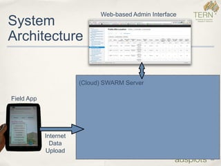 SystemArchitecture 
36 
cron 
InternetDataUpload 
Apache/PHP 
Field App 
Web-based Admin Interface 
(Cloud) SWARM Server  