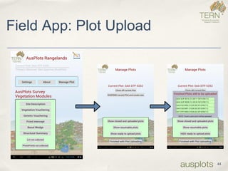 Field App: Plot Upload 
44  