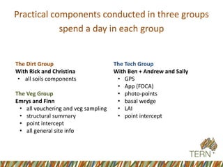 Practical components conducted in three groups 
spend a day in each group 
The Dirt Group 
With Rick and Christina 
•all soils components 
The Veg Group 
Emrys and Finn 
•all vouchering and veg sampling 
•structural summary 
•point intercept 
•all general site info 
The Tech Group 
With Ben + Andrew and Sally 
•GPS 
•App (FDCA) 
•photo-points 
•basal wedge 
•LAI 
•point intercept  