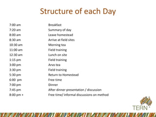 Structure of each Day 
7:00 amBreakfast 
7:20 amSummary of day 
8:00 amLeave homestead 
8:30 amArrive at field sites 
10:30 amMorning tea 
11:00 am Field training 
12:30 amLunch on site 
1:15 pmField training 
3:00 pmArvo tea 
3:30 pmField training 
5:30 pmReturn to Homestead 
6:00pmFree time 
7:00 pmDinner 
7:45 pmAfter dinner presentation / discussion 
8:00 pm +Free time/ informal discussions on method  