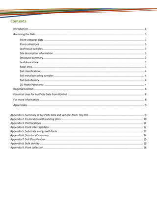 Contents
Introduction......................................................................................................................................................... 1
Accessing the Data............................................................................................................................................... 3
Point intercept data .................................................................................................................................... 3
Plant collections.......................................................................................................................................... 3
Leaf tissue samples...................................................................................................................................... 3
Site description information........................................................................................................................ 3
Structural summary..................................................................................................................................... 3
Leaf Area Index ........................................................................................................................................... 3
Basal area.................................................................................................................................................... 3
Soil classification ......................................................................................................................................... 4
Soil meta barcoding samples....................................................................................................................... 4
Soil bulk density .......................................................................................................................................... 4
3D Photo Panorama .................................................................................................................................... 4
Regional Context.................................................................................................................................................. 6
Potential Uses for AusPlots Data from Roy Hill..................................................................................................... 8
For more information .......................................................................................................................................... 8
Appencides.......................................................................................................................................................... 9
Appendix 1. Summary of AusPlots data and samples from Roy Hill.......................................................................... 9
Appendix 2. Co-location with existing plots............................................................................................................ 10
Appendix 3. Plot locations ..................................................................................................................................... 11
Appendix 4. Point intercept data ........................................................................................................................... 12
Appendix 5. Substrate and growth form ................................................................................................................ 13
Appendix 6. Structural Summary............................................................................................................................ 14
Appendix 7. Soil Classification................................................................................................................................ 15
Appendix 8. Bulk density........................................................................................................................................ 15
Appendix 9. Plant collection................................................................................................................................... 16
 