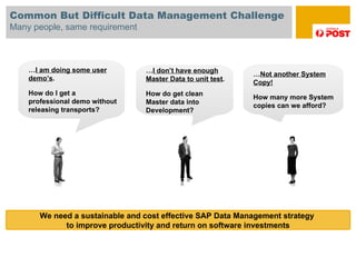 Common But Difficult Data Management Challenge Many people, same requirement … I am doing some user demo’s .  How do I get a professional demo without releasing transports?  … I don’t have enough Master Data to unit test .  How do get clean Master data into Development? … Not another System Copy!   How many more System copies can we afford?  Occasional users often lack the specialized knowledge needed to locate and act on data in enterprise applications We need a sustainable and cost effective SAP Data Management strategy   to improve productivity and return on software investments 