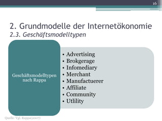 16




   2. Grundmodelle der Internetökonomie
   2.3. Geschäftsmodelltypen


                            •   Advertising
                            •   Brokgerage
                            •   Infomediary
     Geschäftsmodelltypen   •   Merchant
         nach Rappa         •   Manufactuerer
                            •   Affiliate
                            •   Community
                            •   Utlility

Quelle: Vgl. Rappa(2007)
 