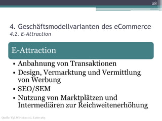 28




      4. Geschäftsmodellvarianten des eCommerce
      4.2. E-Attraction


        E-Attraction
         • Anbahnung von Transaktionen
         • Design, Vermarktung und Vermittlung
           von Werbung
         • SEO/SEM
         • Nutzung von Marktplätzen und
           Intermediären zur Reichweitenerhöhung
Quelle: Vgl. Wirtz (2010), S.260-263
 