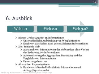 35




      6. Ausblick
                Web 1.0                                Web 2.0       Web 3.0?

                   Bisher: Großes Angebot an Informationen
                      Unterschiedliche Aufbereitung von Webplattformen
                      Erschwert das Suchen nach personalisierten Informationen
                   Ziel: Semantic Web
                      Austausch von Informationen der Webservices ohne Verlust
                         der Bedeutung der Informationen
                      Automatisierung der Aggregation, Bewertung und des
                         Vergleichs von Informationen
                      Umsetzung dauert an
                   Alternative: Requestsysteme
                      Kunden erhalten individualisierte Informationen auf
                         Anfrage(Bsp. askerus.de)
Quelle: Vgl. Kollmann(2011), S.77-89, Kollmann/Häsel (2007), S.234
 