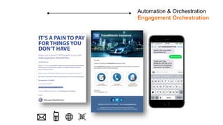 Automation & Orchestration
Engagement Orchestration
 